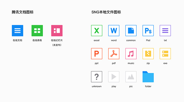 腾讯文档品牌Vi设计